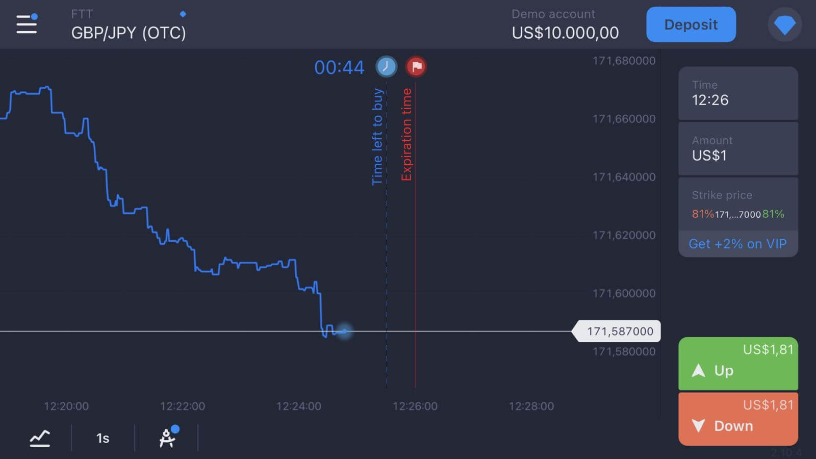 Як увійти та внести депозит на Stockity Як увійти та внести депозит на Stockity