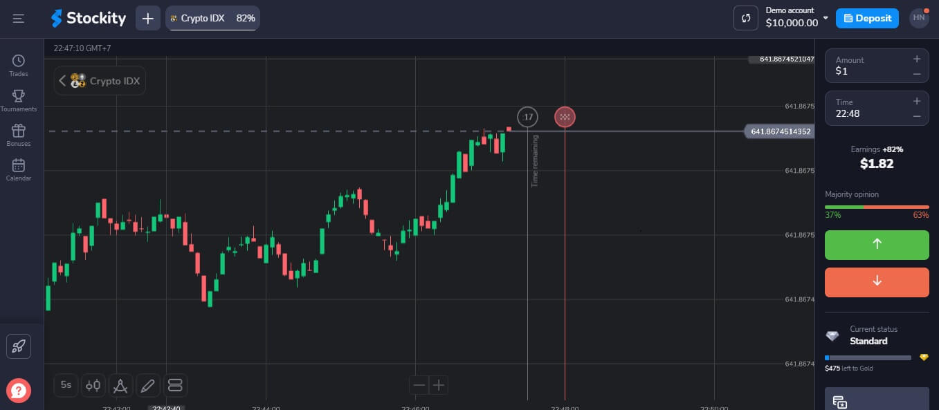 Bergabunglah dengan Program Afiliasi Stockity: Langkah-Langkah Menjadi Mitra