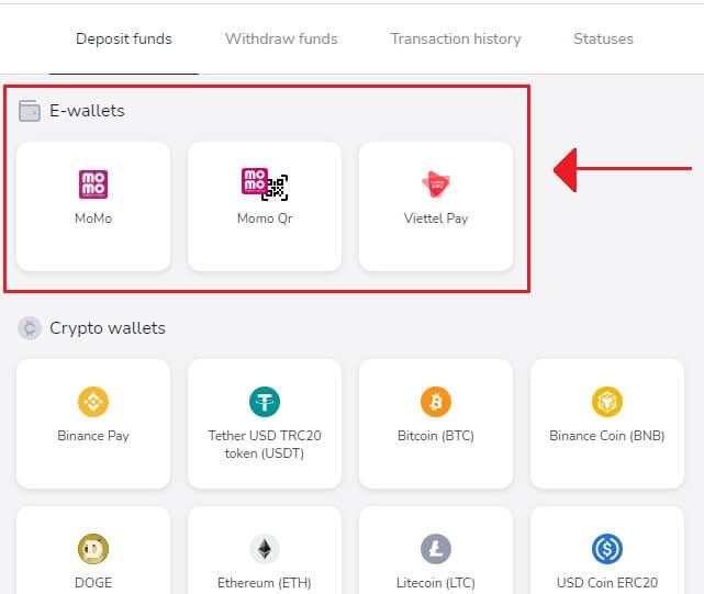 Розпочніть торгівлю Stockity: покроковий посібник для початківців