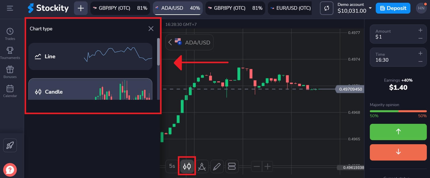 Stockity Deposit and Trade Binary Options — Funding, Orders, Execution