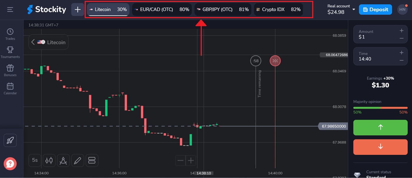 Stockity Вхід і торгівля: запустіть бінарні опціони, Forex і Crypto