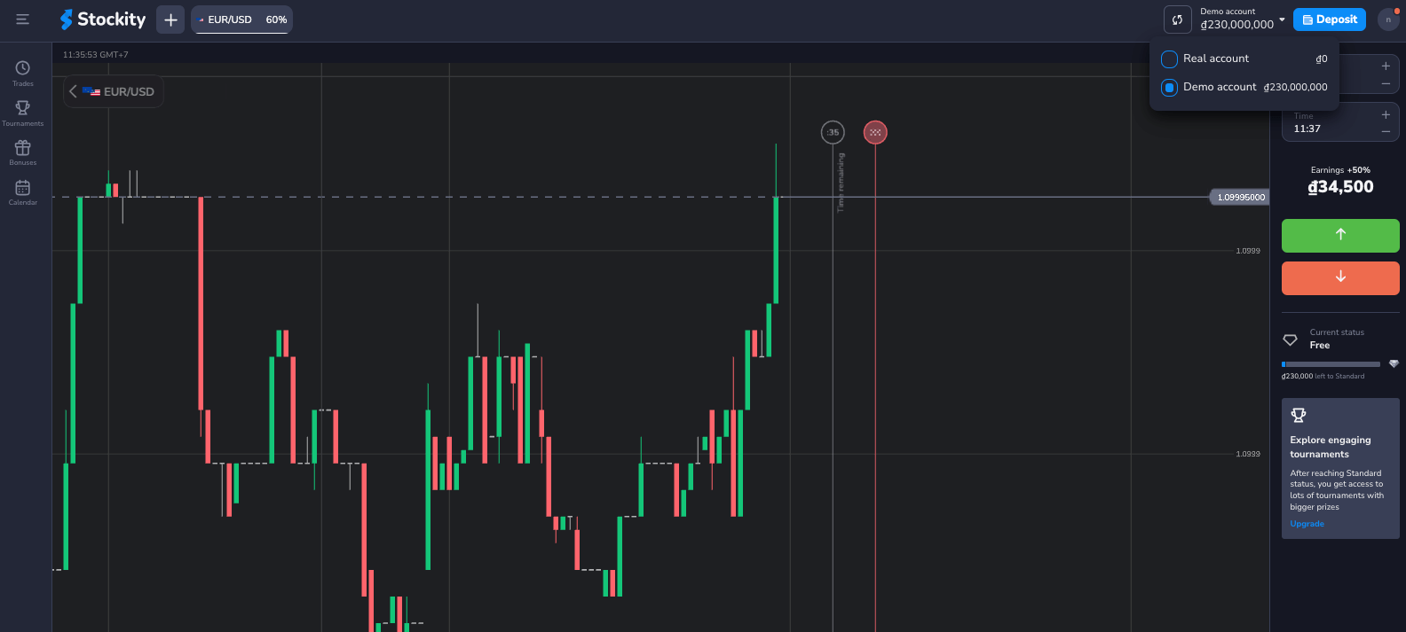 Ulasan Stockity Ulasan Stockity