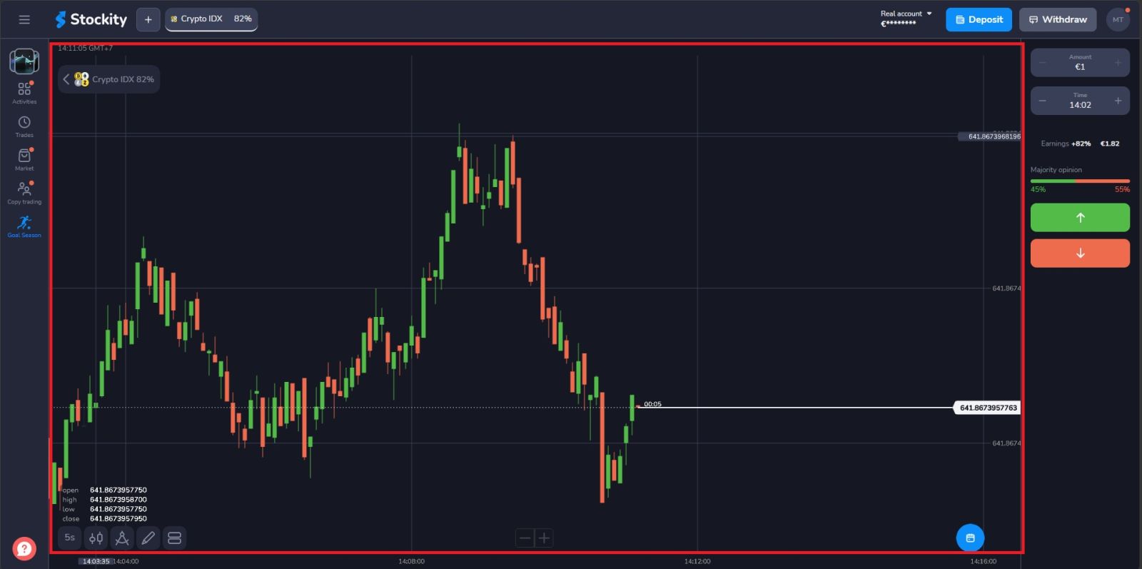 Stockity Trading Guide 2026: Як працює торгівля з фіксованим часом для початківців Stockity Trading Guide 2026: Як працює торгівля з фіксованим часом для початківців