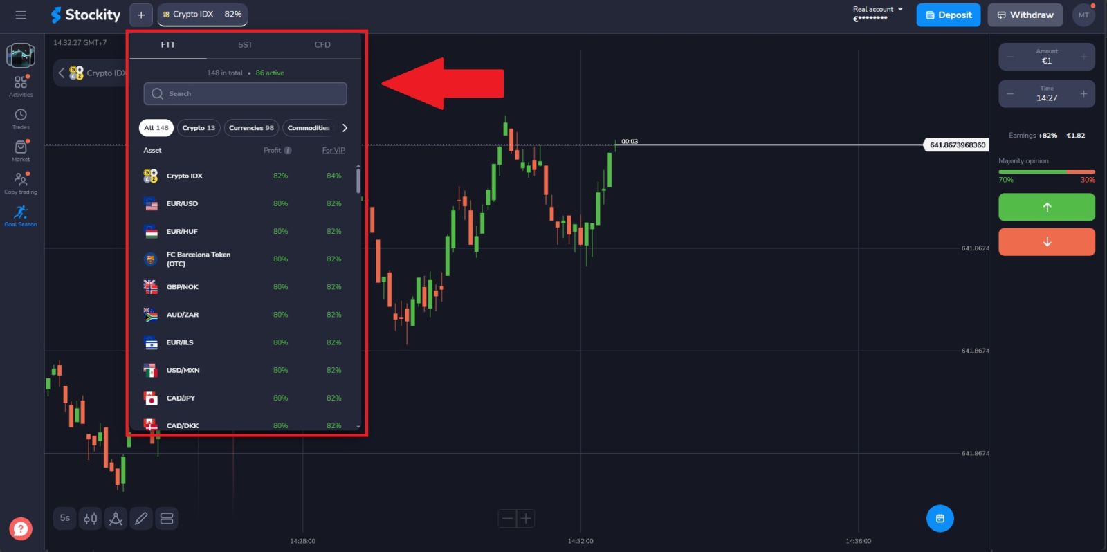 Stockity Trading Guide 2026: Як працює торгівля з фіксованим часом для початківців