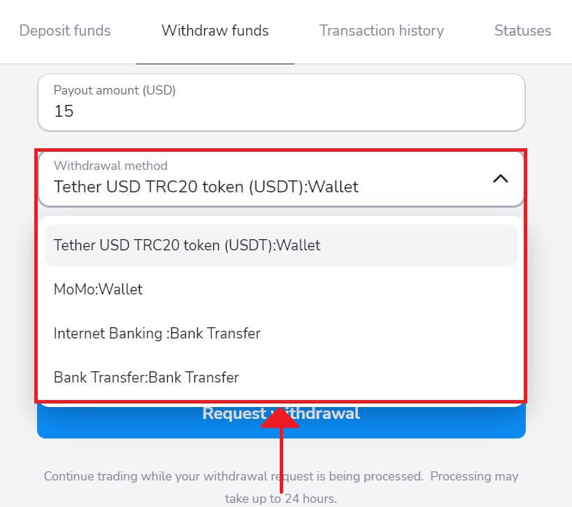 Stockity Withdraw and Deposit: Methods, Times & Limits Stockity Withdraw and Deposit: Methods, Times & Limits